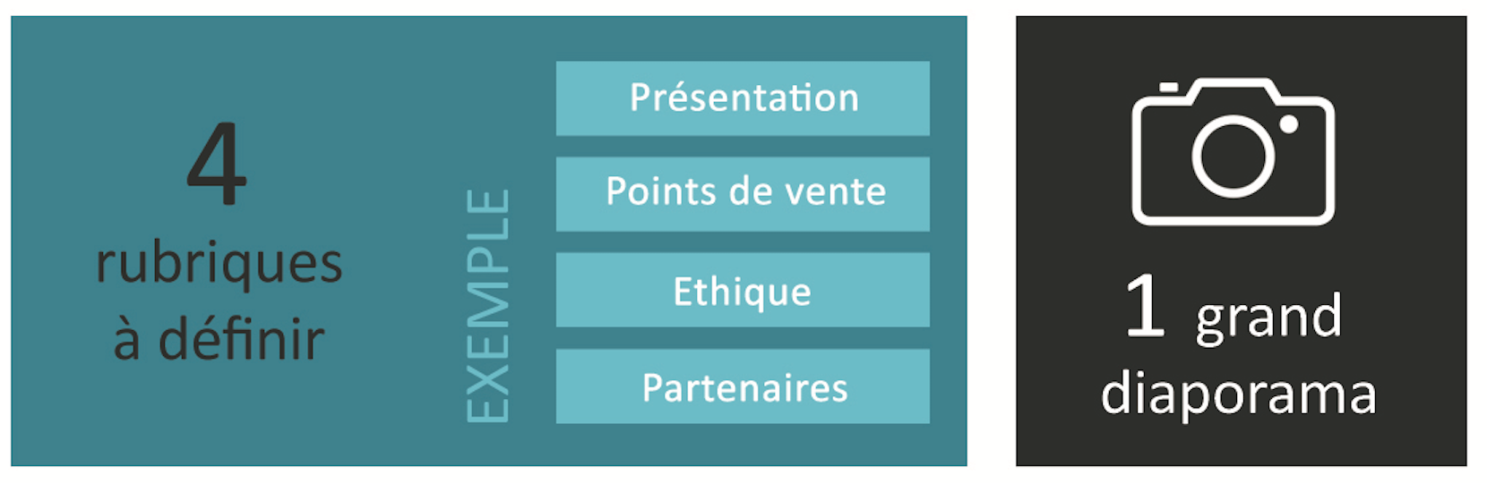 contenu mini site entreprise krea3