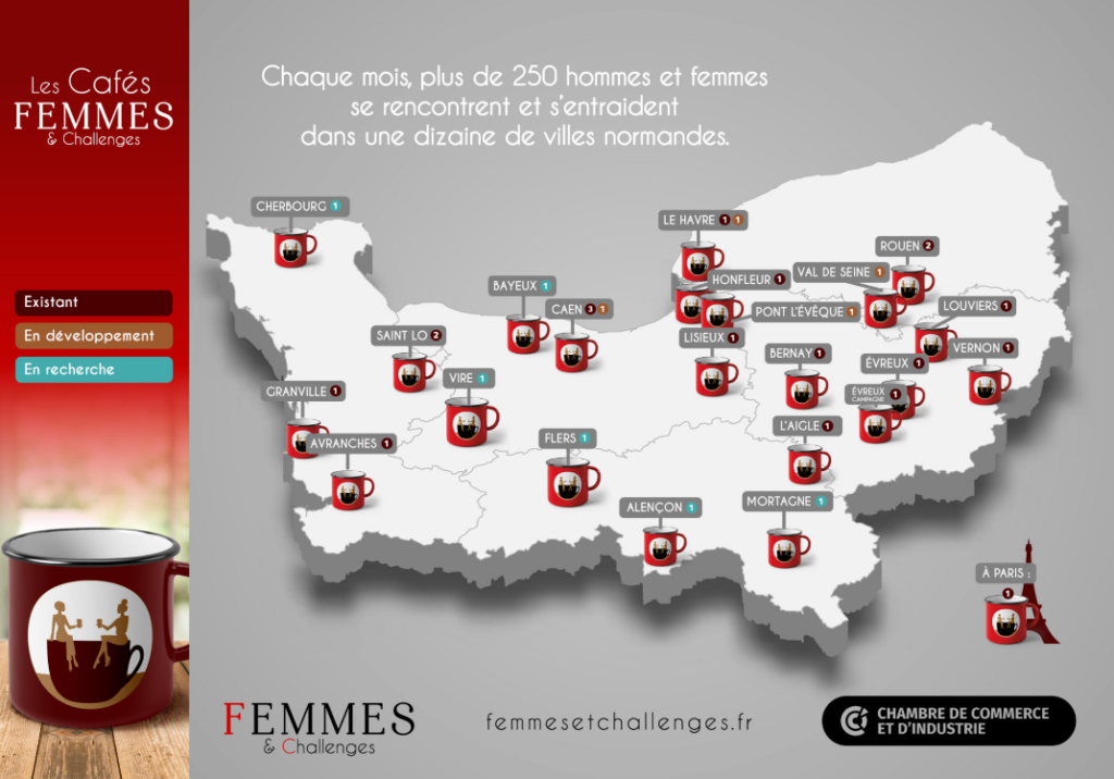 Femmes & Challenges